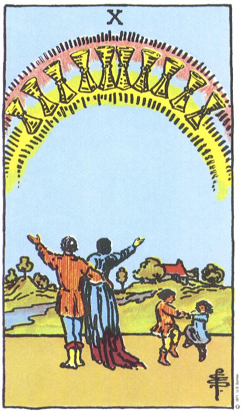 Tarot Card Image